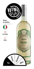 MASI Balt.saus.vynas MASI MASIANCO IGT, 0,75l 75cl